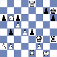 Gago Padreny - Kalogeris (Chess.com INT, 2021)
