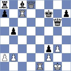 Kula - Harriott (chess.com INT, 2023)