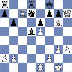Khan - Hoang Thi Bao Tram (chess.com INT, 2022)