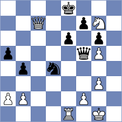 Sindarov - Cheng (Almaty KAZ, 2022)