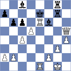 Bui - Antonova (Chess.com INT, 2020)