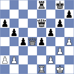 Boci - Danila (chess.com INT, 2025)