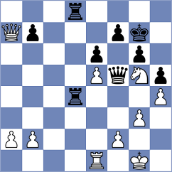 Sukandar - Golubev (Chess.com INT, 2020)