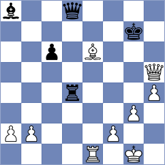 Terkiewicz - Shuvalova (chess.com INT, 2025)