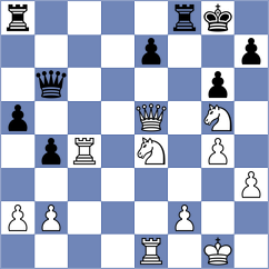 Luo - Doncaster (Chess.com INT, 2021)