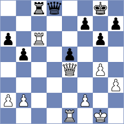 Mazurkiewicz - Acioli (chess.com INT, 2023)