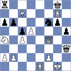 Tukmakov - Bacic (Tucepi, 1996)