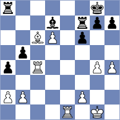 Shevchenko - Chirivi C (chess.com INT, 2024)