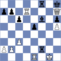 Keleberda - Farafonov (Chess.com INT, 2020)