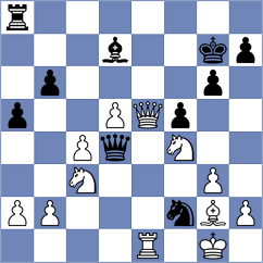 Klepek - Bagheri (chess.com INT, 2025)