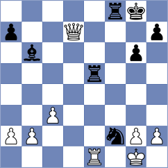 Goryachkina - Toniutti (chess.com INT, 2023)
