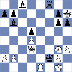 Hossam Mohamed - Levitan (chess.com INT, 2024)