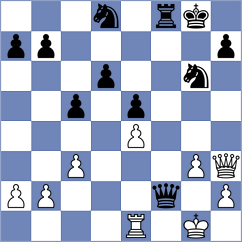 Gauri - Aydin (chess.com INT, 2022)