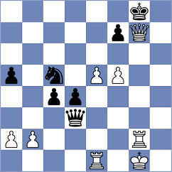 Gallasch - Ibadov (chess.com INT, 2023)