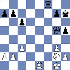 Bueno - Nugroho (chess.com INT, 2025)