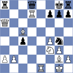 Chylewski - Morais (chess.com INT, 2025)