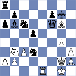 Aarav Sinha - Perske (chess.com INT, 2024)