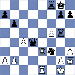 Bashirli - Ferreira (chess.com INT, 2022)