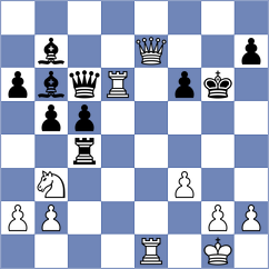 Reig Albero - Conejero Gimenez (Spain, 2004)