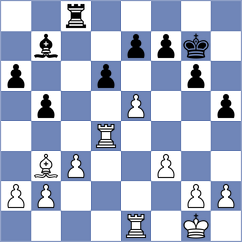 Chocenka - Castillo Beitia (chess.com INT, 2024)