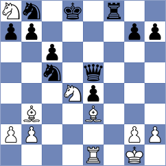 Funderburg - Shton (chess.com INT, 2024)
