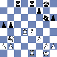 Yushko - Chelly (chess.com INT, 2025)