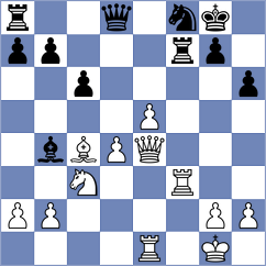 Sovetbekova - Sobek (chess.com INT, 2025)