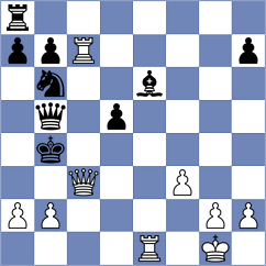 Sanikidze - Alekseenko (Chess.com INT, 2020)