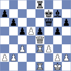 Neklyudov - Kett (chess.com INT, 2022)