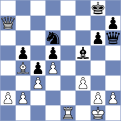 Loor Veliz - Villagomez Martinez (Chess.com INT, 2020)