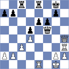 Shurdumov - Lugovskoy (Armavir, 2009)