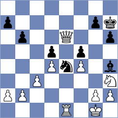 Harriott - Gopal (chess.com INT, 2024)