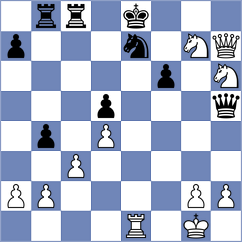 Akkara - Denishev (chess.com INT, 2025)