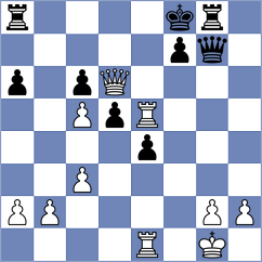 Mazibuko - Khoroshev (Chess.com INT, 2020)