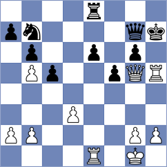 Tebar Moreno - Ortiz Lafont (Spain, 2003)