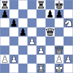 Ambartsumova - Kaganskiy (chess.com INT, 2023)