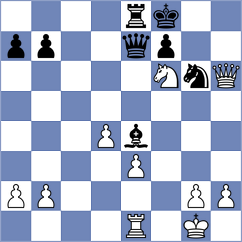 Tokhirjonova - Samaganova (chess.com INT, 2024)