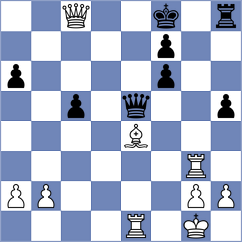 Richterova - Zhevna (chess.com INT, 2021)