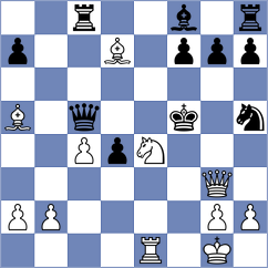 Kopczynski - Emeliantsev (chess.com INT, 2025)