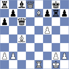 Weetik - Dyachuk (chess.com INT, 2023)