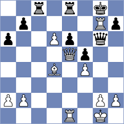Cuellar Montes - Shapiro (chess.com INT, 2024)