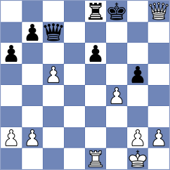 Zhalmakhanov - Levacic (Budapest HUN, 2024)