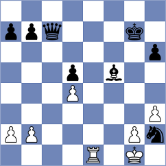 Hoffmann - Garagulya (chess.com INT, 2022)