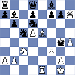 Luong Phuong Hanh - Stamatiou (chess.com INT, 2024)