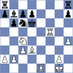 Patra - Kumar (Chess.com INT, 2021)
