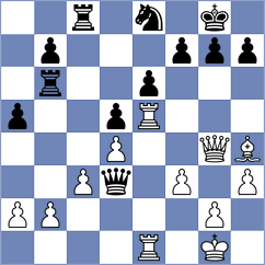 Just - Christensen (Goerlitz, 1998)