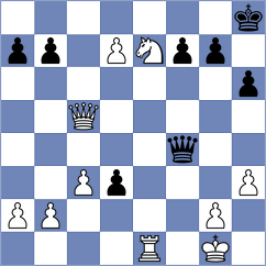 Jafari - Rahmani (Chess.com INT, 2021)