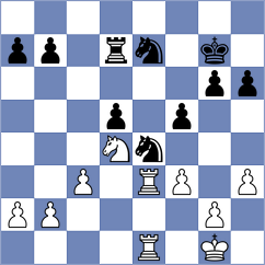 Rozman - Iskusnyh (chess.com INT, 2024)