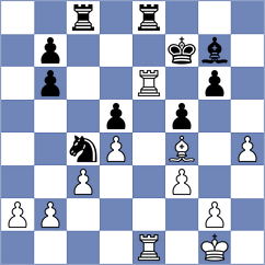 Rozhkov - Masague Artero (chess.com INT, 2023)