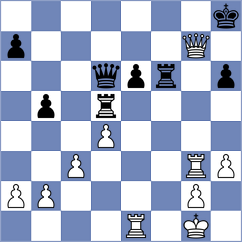 Oliveira - Deuer (Chess.com INT, 2021)